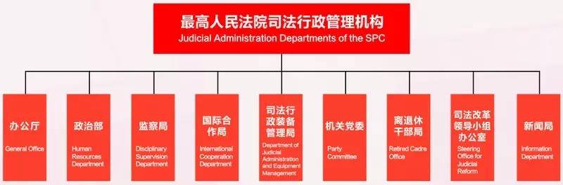 中国-东南亚-南亚司法文化专题展掠影