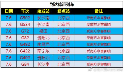 图片来源：北京西站官方微博